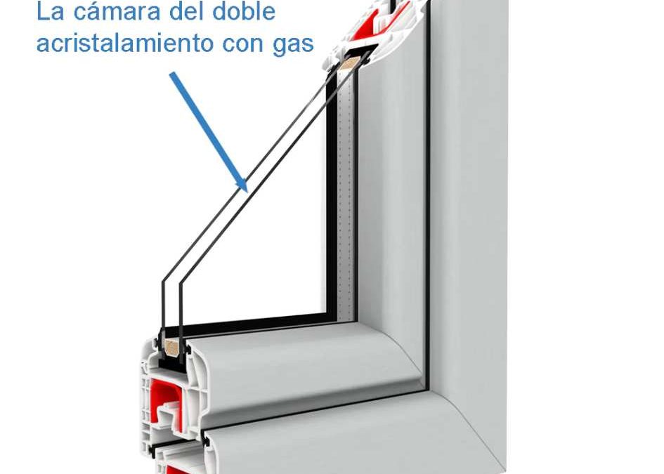 ¿Qué es el gas argón y para qué sirve en las ventanas?