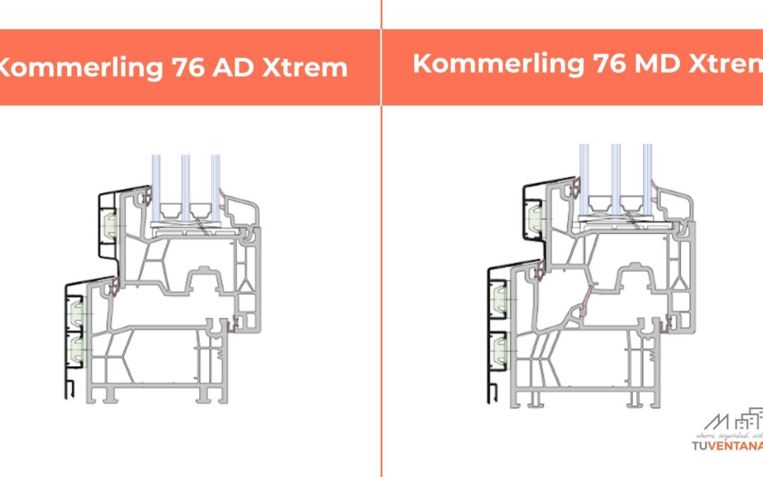 ¿Sabes la diferencia entre el Kommerling 76 AD y el MD?