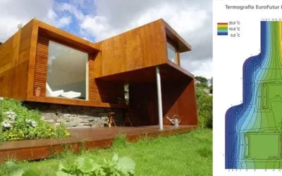 ¿Sabes la diferencia entre los perfiles Kommerling 76 y Eurofutur Elegance?