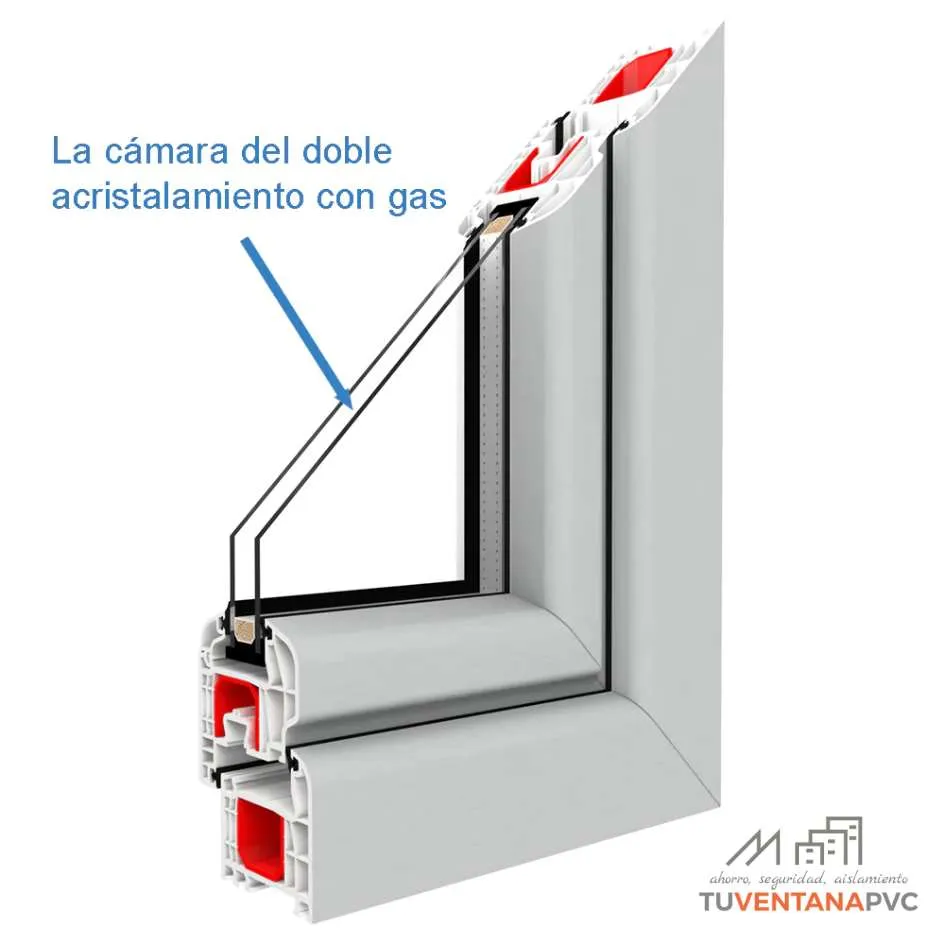 cámara-doble-con-gas-argon Cámara doble con gas argón